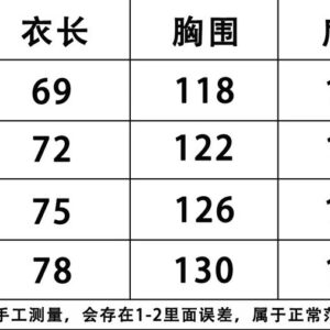 fog联名rrr123 olive green hoodie